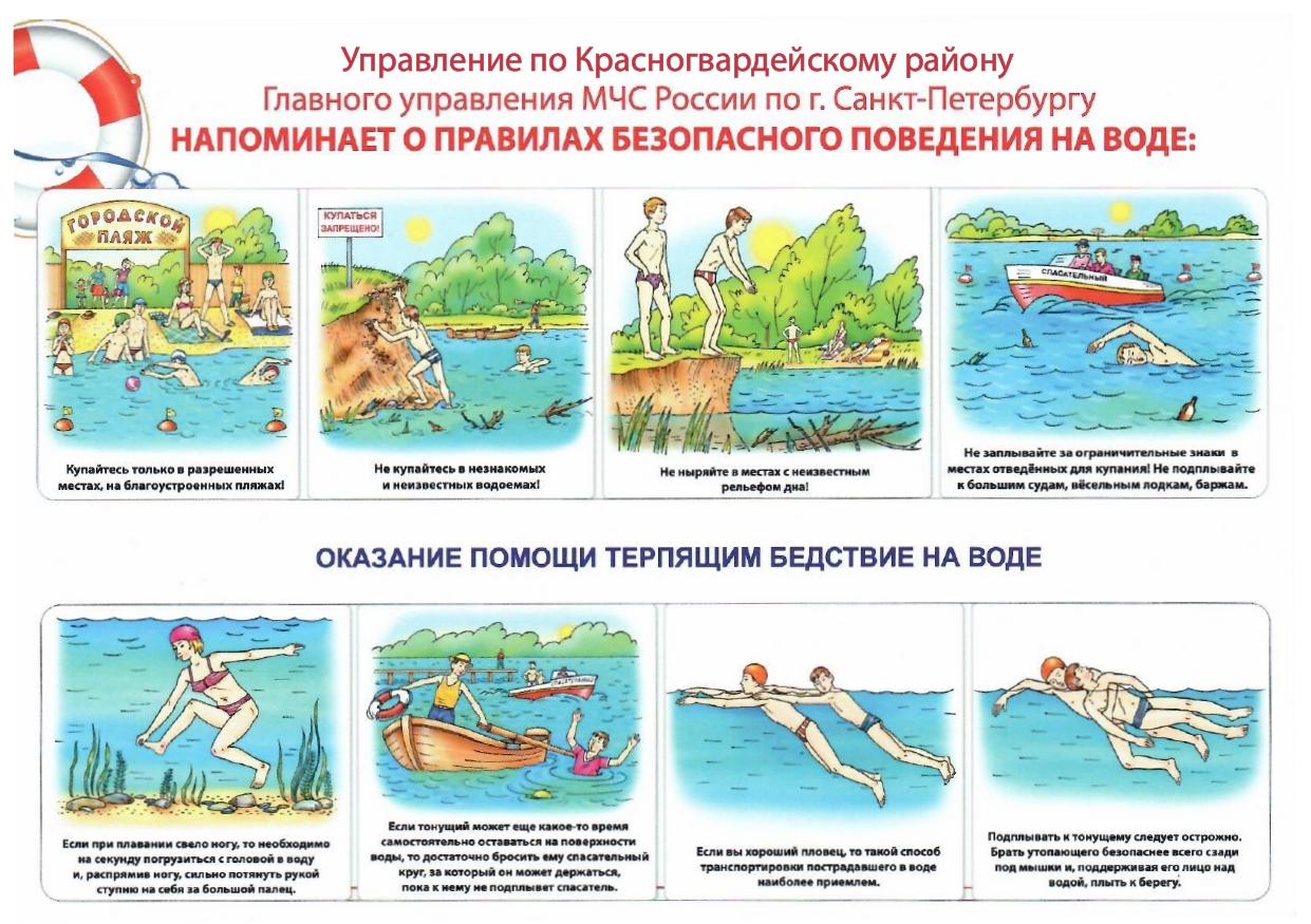 Оказание помощи на воде картинки